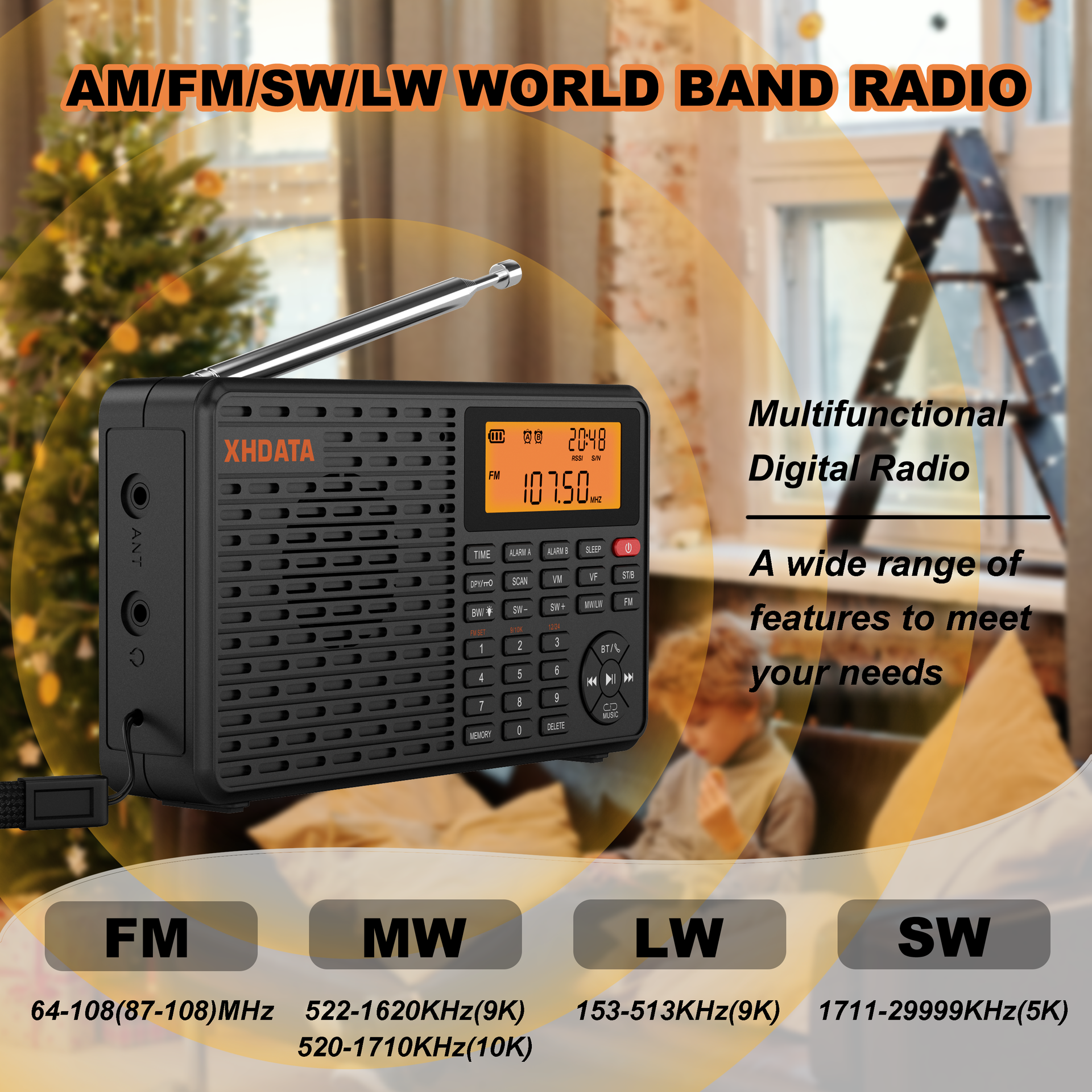 Multiband Radio