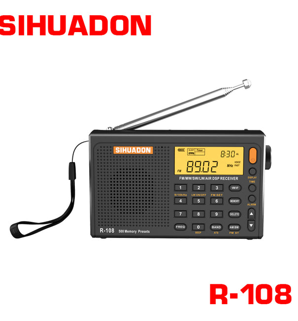 What is your evaluation of SIHUADON R-108？
