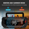 Sihuadon 30 Amp Lithium Battery Charger