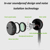 XHDATA H-805  wired headphones